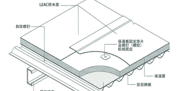 金屬結構屋面LEAC防水涂料大致施工流程與細部處理