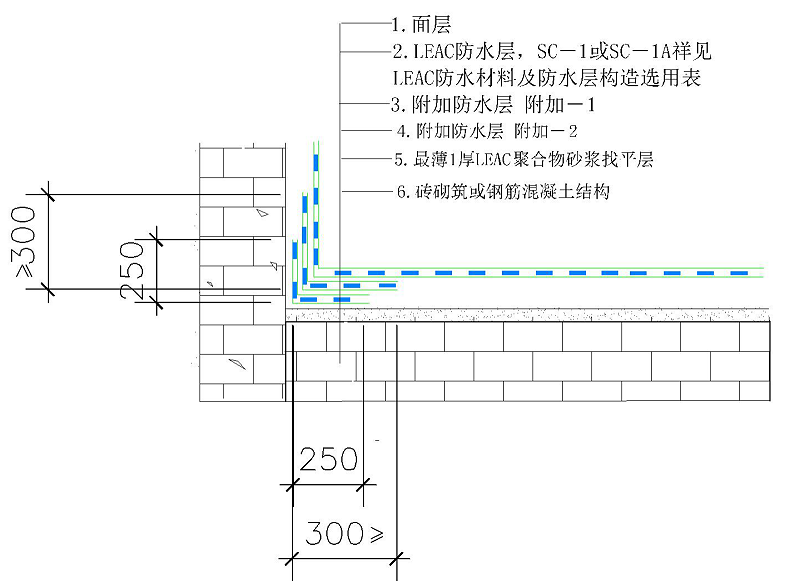 磚砌筑（含底板與立墻分別澆筑的混凝土結(jié)構(gòu)）水池，陰角（含四面立墻相交陰角）構(gòu)造做法簡圖