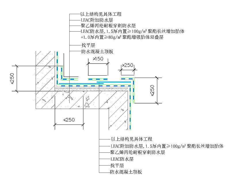 leac防水搭接縫、陰陽角、垂直面封閉節(jié)點(diǎn)、構(gòu)造做法